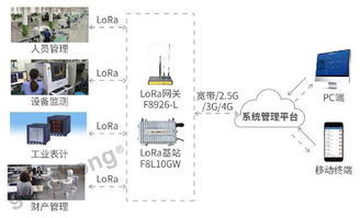 小眼睛看过来 锁定广州展会解构智能制造未来