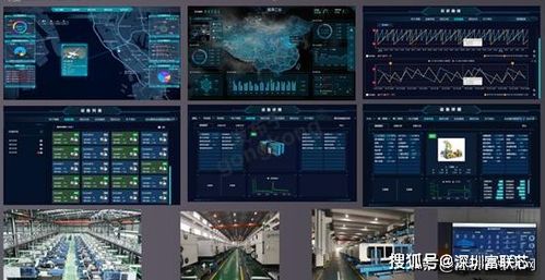 工业物联网与数字化工厂
