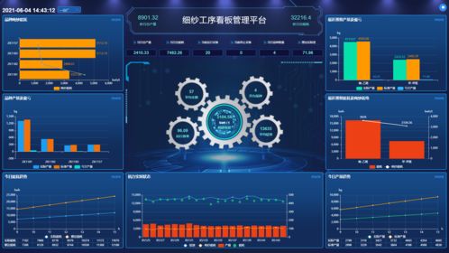 卡奥斯海织云亮相2021中国国际纺织原料博览会暨纺织工业互联网论坛