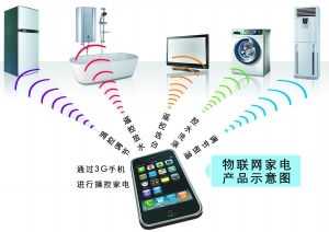 物联网家电概念产品争相亮相重庆