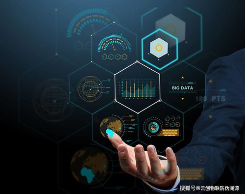 云创物联防窜货系统主要有哪5大特点